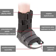 Kiedy normalne buty po operacji haluksa? Sprawdź, aby uniknąć bólu