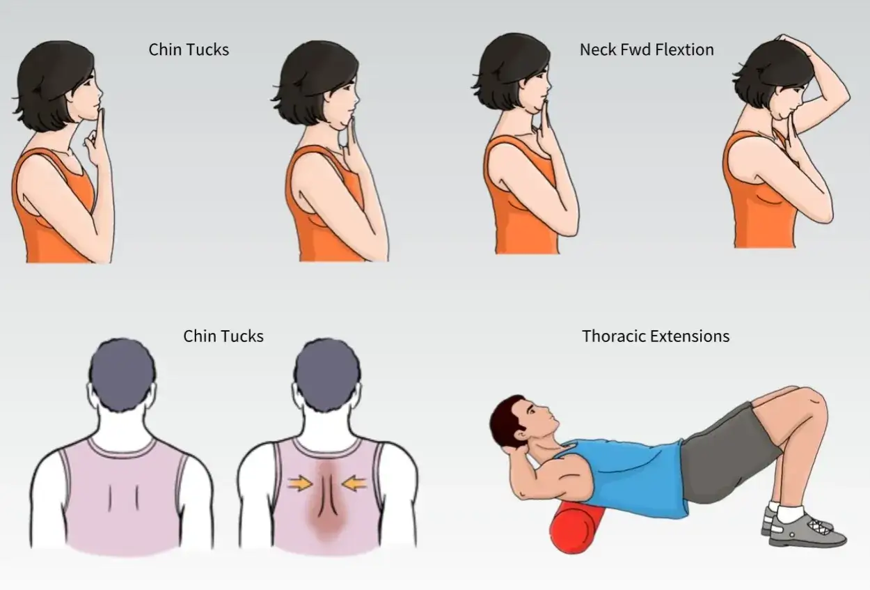 Ćwiczenia na ból szyi: podciąganie brody, zginanie szyi do przodu i rozciąganie piersiowe z wałkiem.